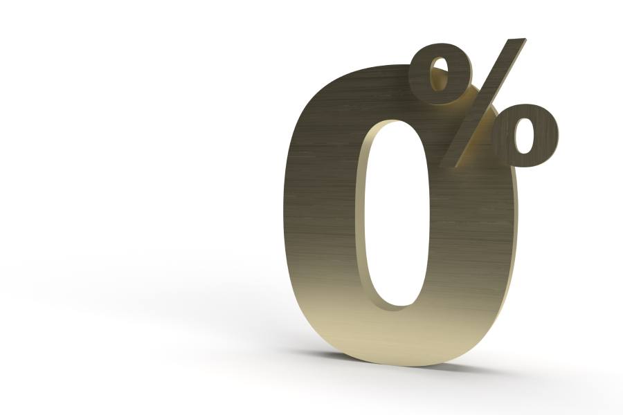 Best Balance Transfer Credit Cards With 0% APR of 2024